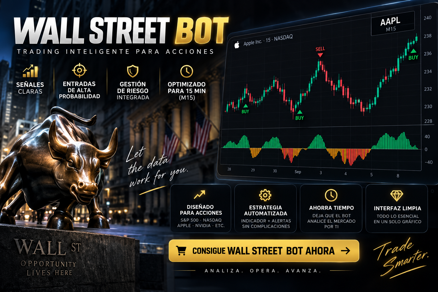 Wall Street Bot, indicador de TradingView para acciones